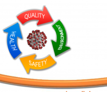 WEBMEETING: La valutazione del rischio epidemiologico e sanitario nel sistema di gestione aziendale a garanzia della Business Continuity